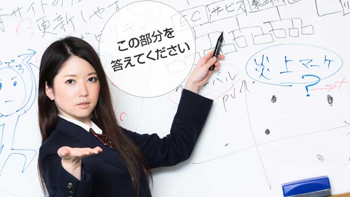 ホワイトボードを指してプレゼンする女子社員