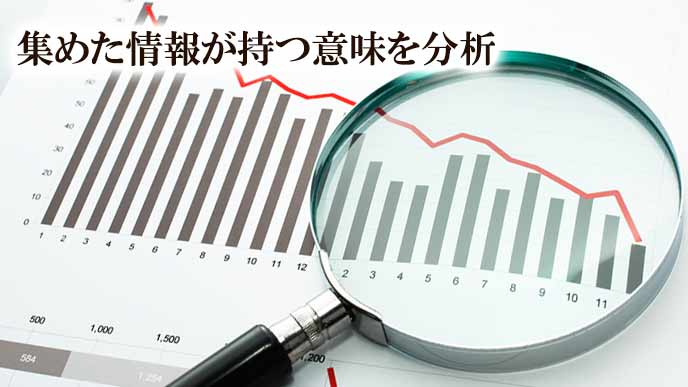 数値グラフと虫メガネ