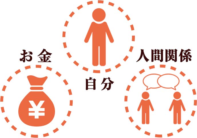 アルバイトが辛いと感じる３つの理由理由：人間関係、お金、自分の問題