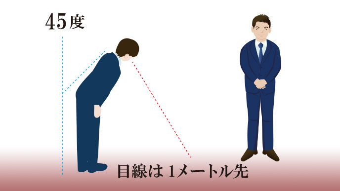 お辞儀の仕方の種類は3つ手の位置や目線に気をつけよう 退職assist お辞儀の仕方の種類は3つ手の位置や目線に気をつけよう 退職assist