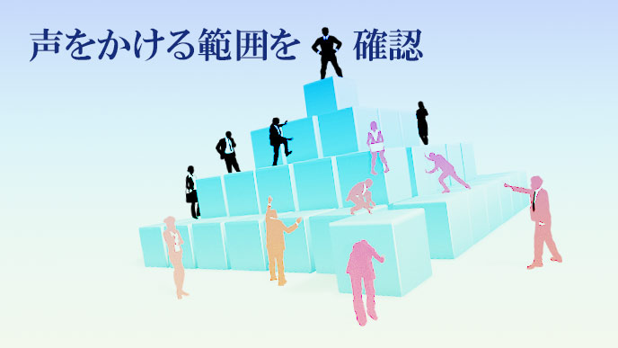 飲み会について声をかける社員の範囲