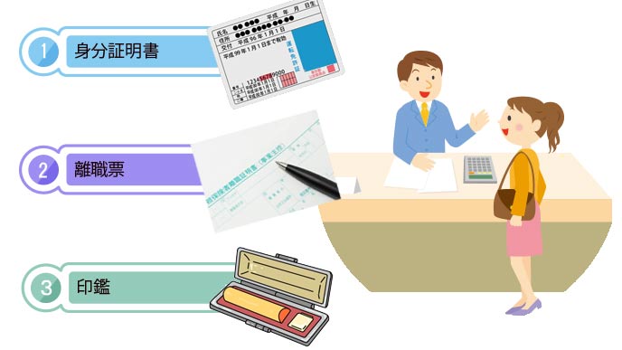 国民健康保険の手続きに必要なもの