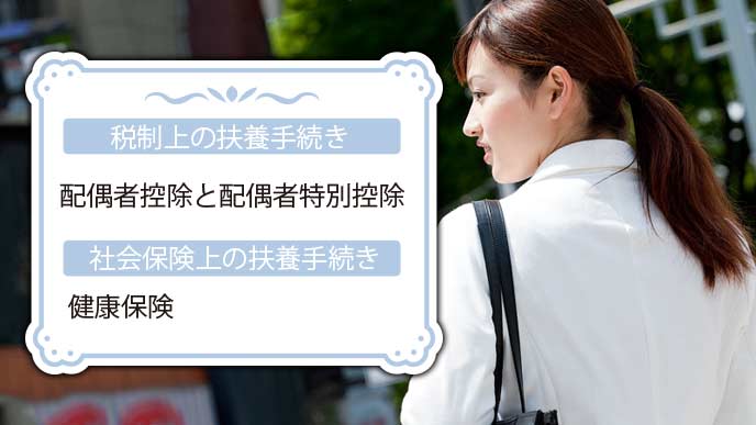 扶養手続き