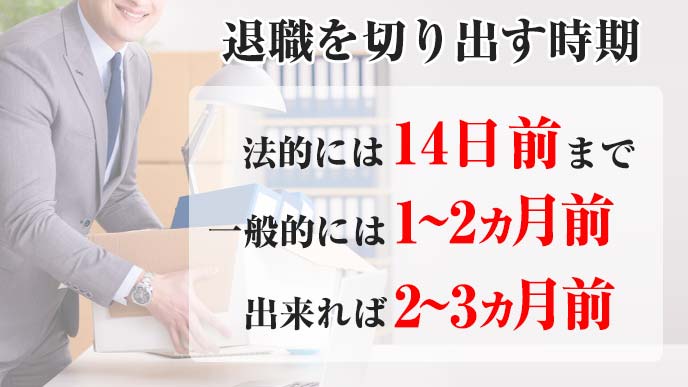 退職の切り出し方はまず上司に伝えることが円満の秘訣 退職assist