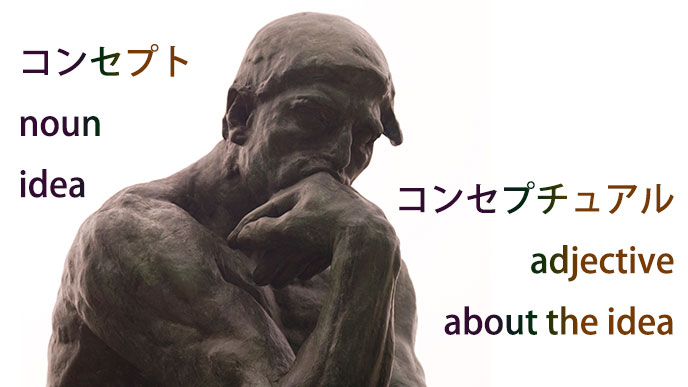 考える人の像
