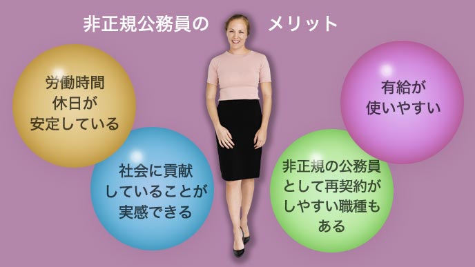 非正規公務員のメリット「労働時間・休日が安定している」「社会に貢献していることが実感できる」「非正規の公務員として再契約がしやすい職種もある」「有給が使いやすい」