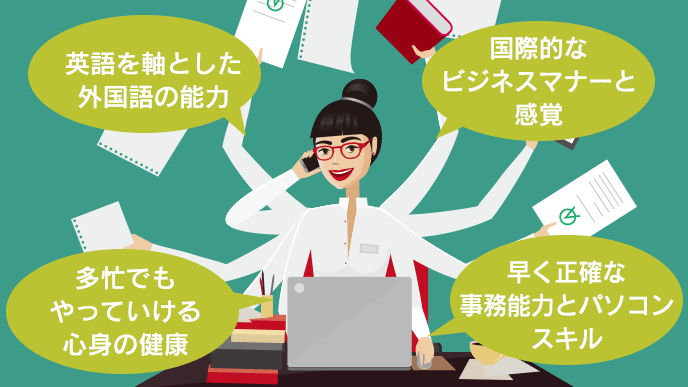 ノートPCの前で電話しながらテキパキと仕事をこなしている女性のイラスト