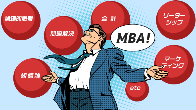 MBAで学ぶ事柄のイラスト
