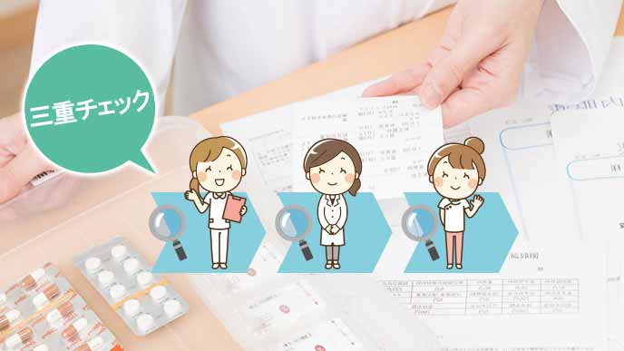 3段階チェックが重要