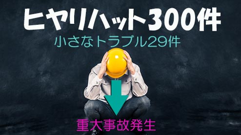 ヒヤリハット対策は万全？安全に働くために気をつけたいこと