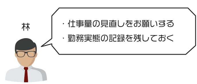 仕事量の見直しを要望する林さんのアバター