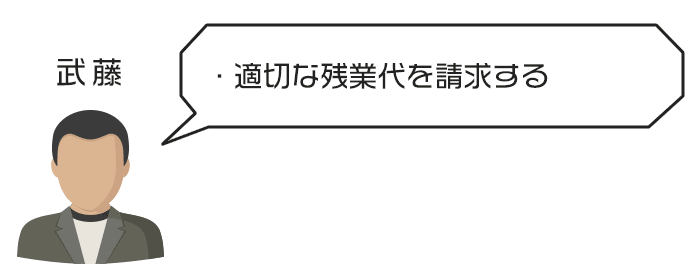 適切な残業代を請求する武藤さんのアバター