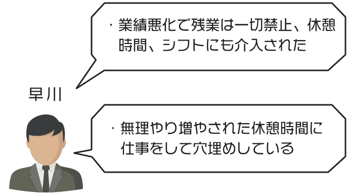 早川さんのジタハラ事例と対処法