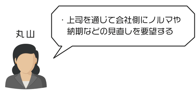 ノルマや納期の見直しをお願いする丸山さんのアバター
