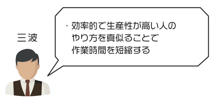 効率的で生産性の高い人のやり方を真似して時短する三波さんのアバター