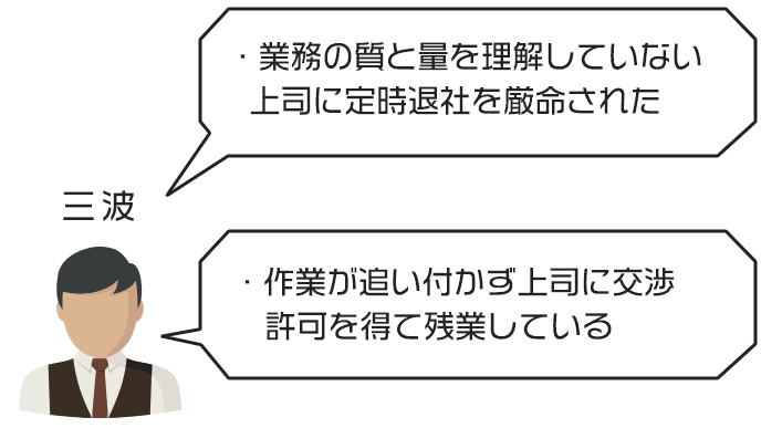 三波さんのジタハラ事例と対処法