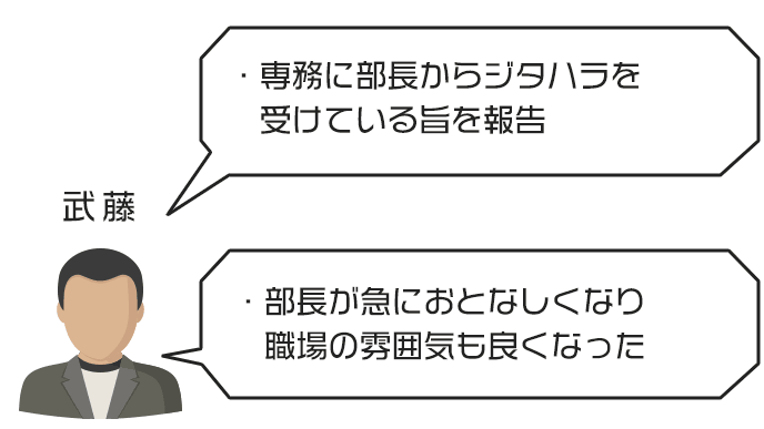 武藤さんのジタハラ事例と対処法