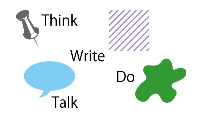 社内勉強会で学んだことを仕事に活かすコツのポイント