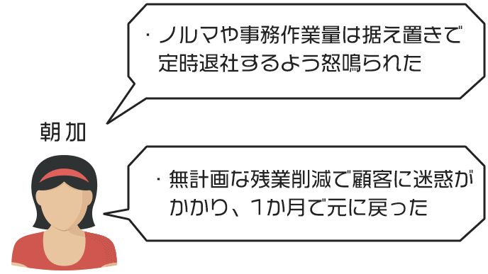 朝加さんのジタハラ事例と対処法