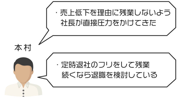 本村さんのジタハラ事例と対処法