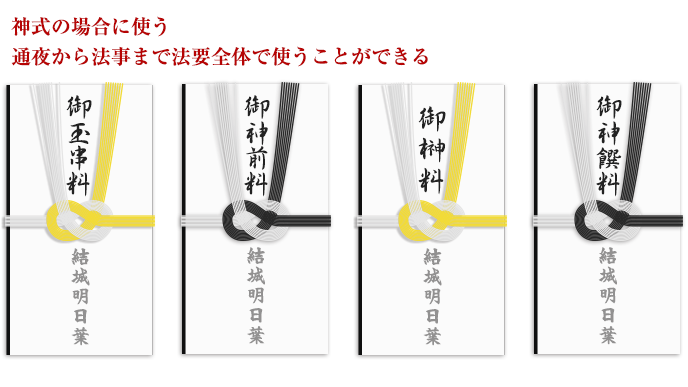 御玉串料・御神前料・御榊料・御神饌料の不祝儀袋のサンプルイラスト