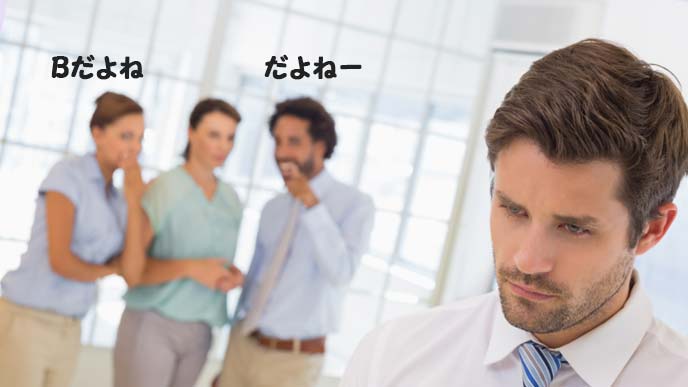 血液型の陰口をたたく3人と当事者の男性