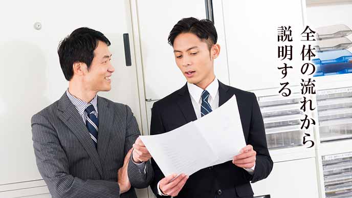 依頼する相手に書類を見せながら仕事の説明をする会社員