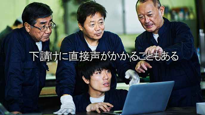 中小企業の技術開発