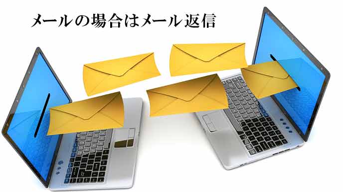 メール返信