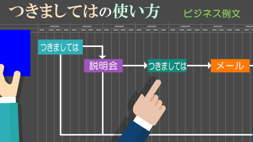 「つきましては」の意味・類語・例文・ビジネス文章がスッキリする使い方