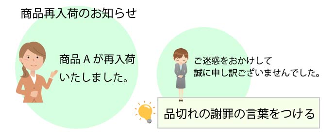 新商品再入荷のお知らせ