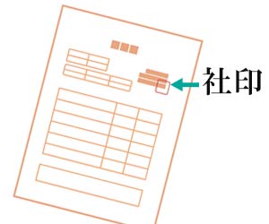 社印の場所