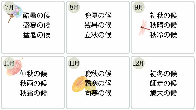 ビジネス文書の書き出しに困ったらすぐ使える挨拶の例文 退職assist