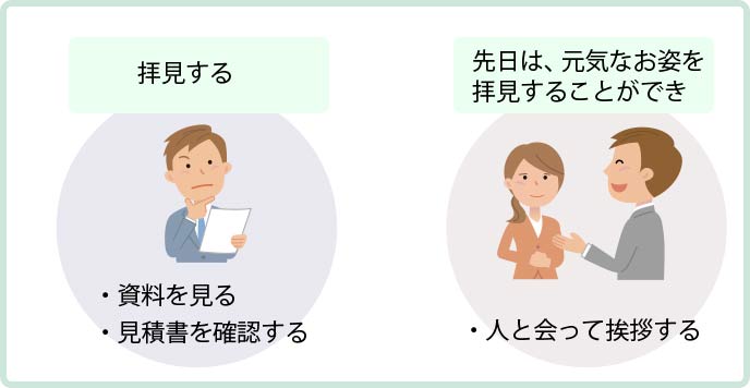 拝見する の意味 類語 例文 ビジネスに役立つ正しい使い方 退職assist