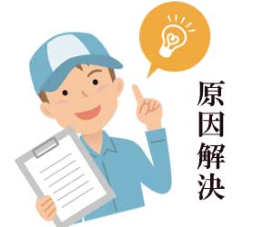 原因解決