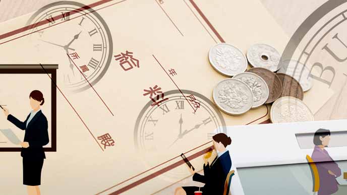 給料袋と働く女性社員