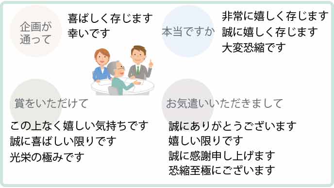 嬉しいです は敬語じゃない 例文で見るビジネスに相応しい表現 退職assist