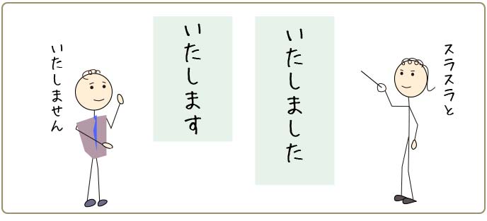 敬語 どうし まし たか