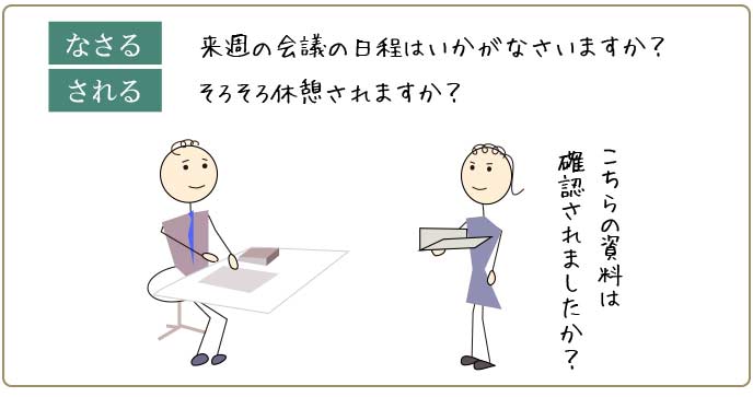 する の敬語とは ビジネスメールや会話で役立つ正しい表現 退職assist する の敬語とは ビジネスメールや会話で役立つ正しい表現 退職assist