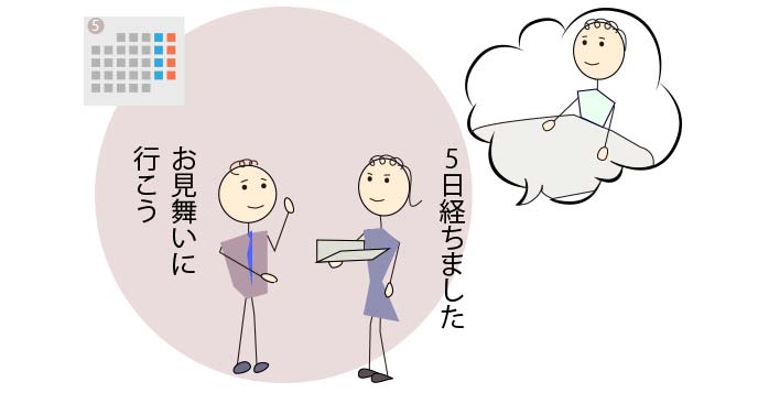 お見舞いマナーの基本 会社の人と面会する時に気をつけたいこと 退職assist