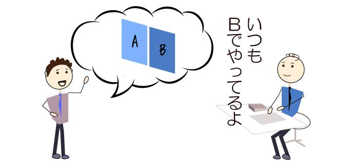 AかBのどちらにするか上司に相談する社員