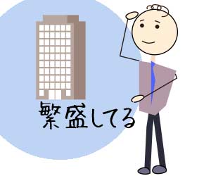 会社に対して繁盛を願う「ご清栄」