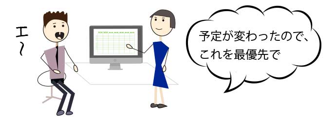予定変更に合わせてtodoの優先度を変える