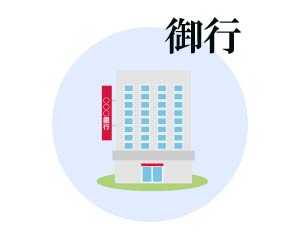 御行