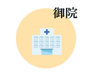 御院