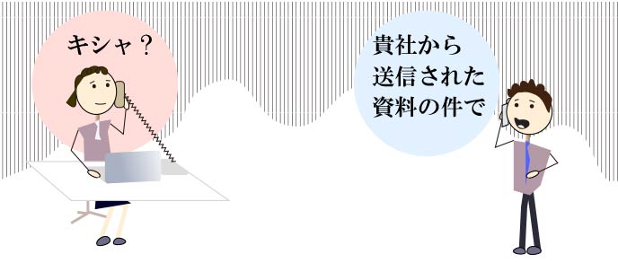 電話で貴社と言ってしまう男性と電話を受けて戸惑う女性社員