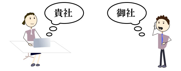 書き言葉の「御社」と話し言葉の「貴社」