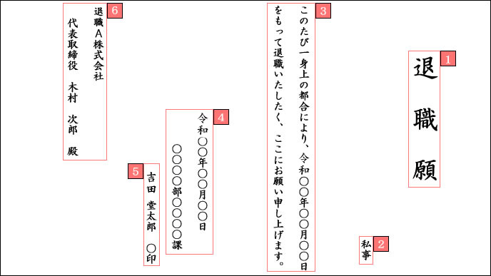 退職願の書き方例 正しく書きたい項目は６つ 退職assist