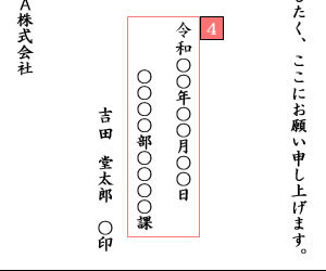 退職願の日付と部署の具体例