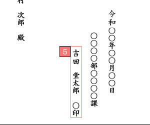 退職願の署名と印鑑の具体例